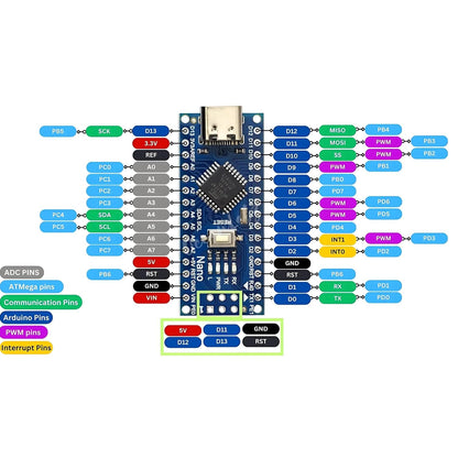 ATmega328P 5V Nano V3.0 Development Board 16MHz CH340 Type-C